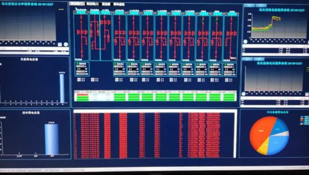 電力數(shù)據(jù)分析系統(tǒng).png