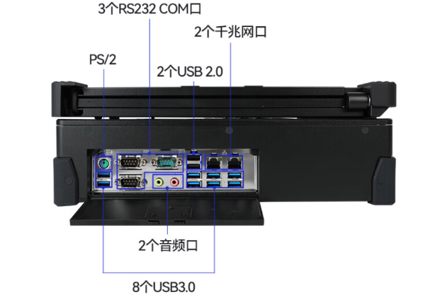 國產(chǎn)三屏便攜機(jī)端口.png