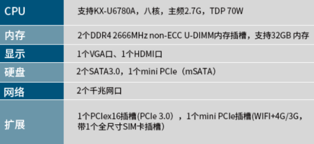 2u國產(chǎn)化工控機特點.png