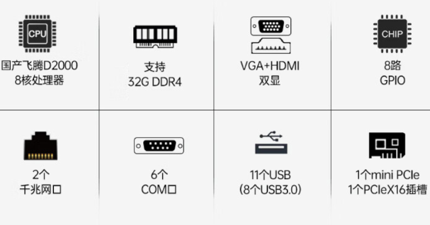 國(guó)產(chǎn)嵌入式工控機(jī)特點(diǎn).png