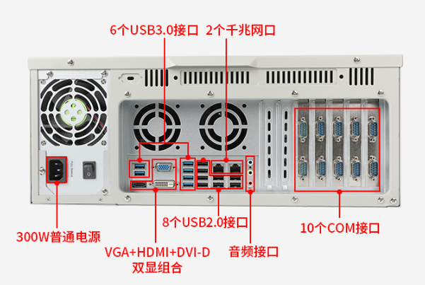 4U工控機(jī)端口.png