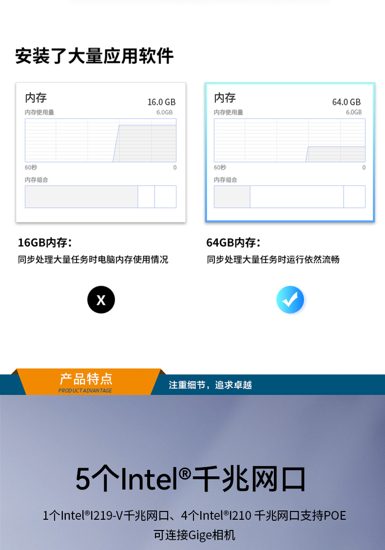 桌面式工控機(jī),端口豐富5個(gè)千兆網(wǎng)口,DTB-2102L-BH610MC.jpg