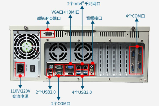 安徽工控機(jī)端口.png