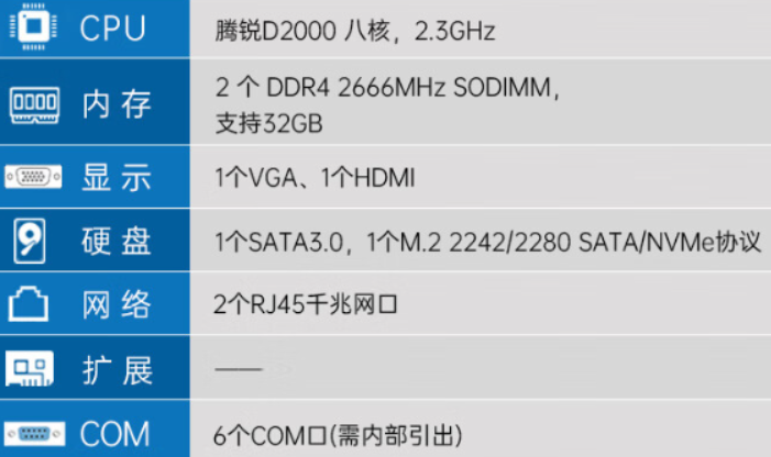 東田工控機產品配置.png