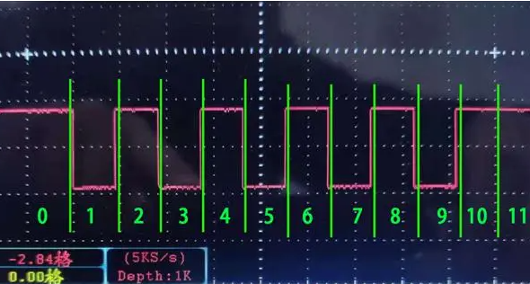 示波器檢測(cè)信號(hào)波形.png