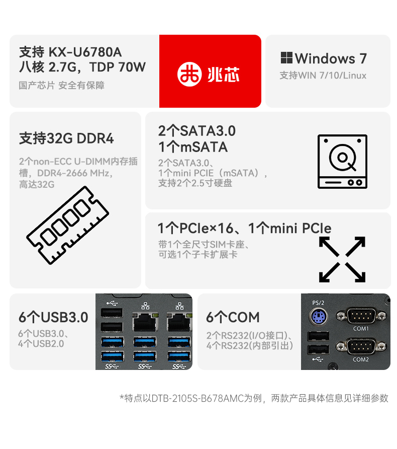 國產(chǎn)化桌面式工控機(jī),工控服務(wù)器,DTB-2105S-B678AMC.jpg