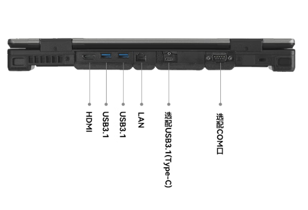 工業(yè)級筆記本端口.png