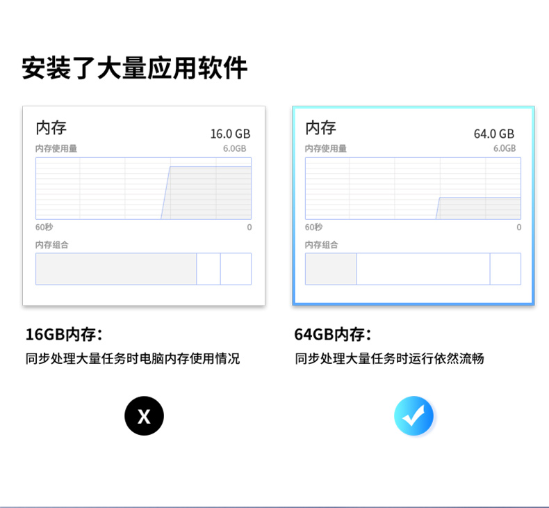 Dongtintech高性能2U工控機,DT-61026-JQ67EMC.jpg