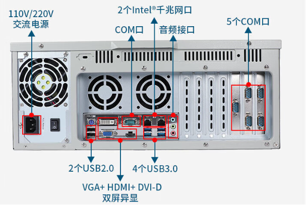 工控機(jī)端口.png