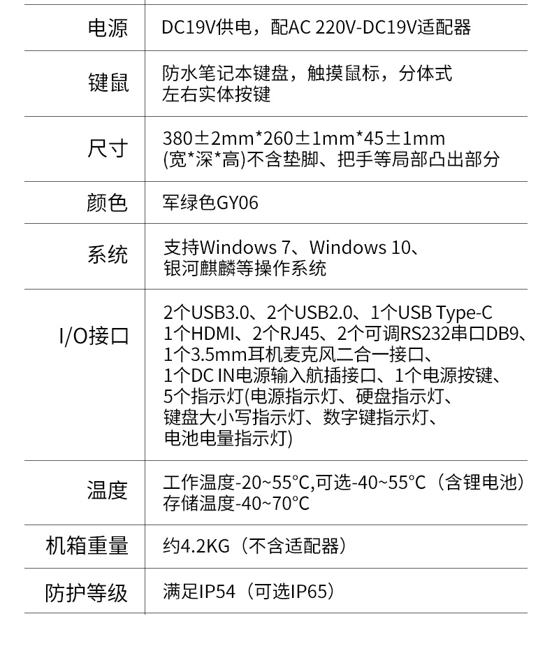 DTN-S1511TG.jpg