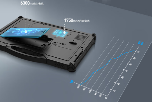 三防筆記本電腦電池.png