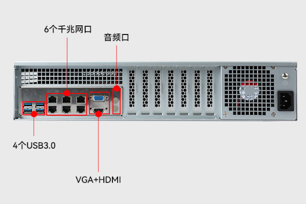 國產(chǎn)化2U工控機端口.png