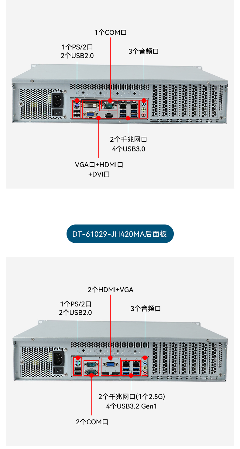 高性能14代工控機(jī),2U上架式工業(yè)主機(jī),DT-61029-BH610MA.jpg