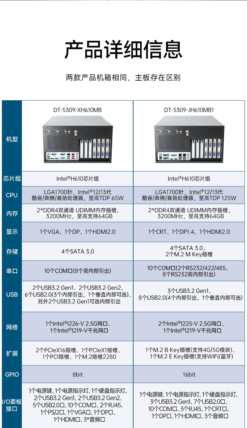 壁掛式工控機(jī),13個USB主機(jī)電腦,DT-5309-JH610MB1.jpg