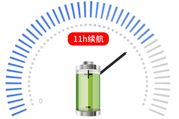 安徽三防平板電腦續(xù)航.png