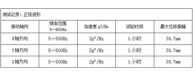 工控機測試記錄.png