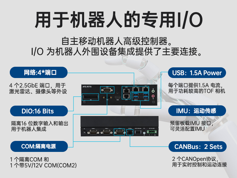 研華嵌入式工控機(jī)|支持Windows 10/Ubuntu/ROS2操作系統(tǒng)|AFE-R770