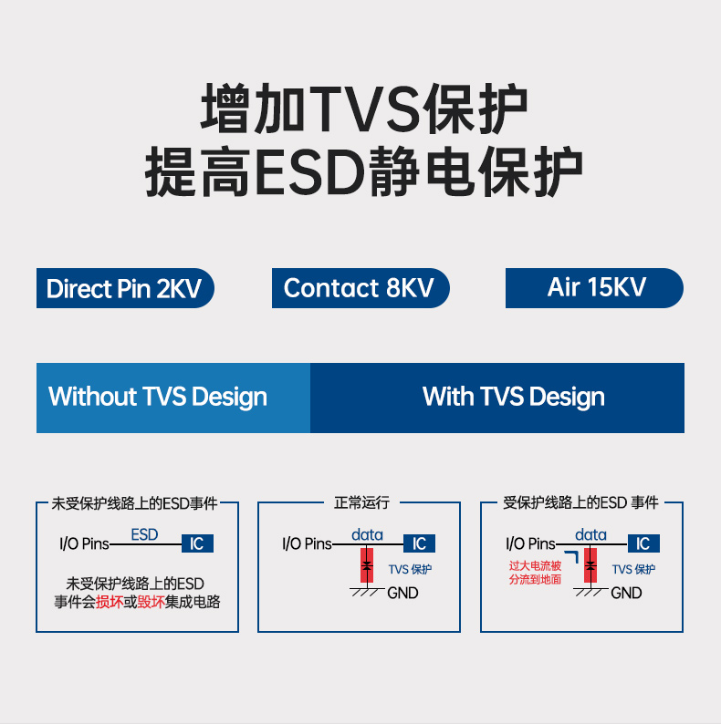 研華嵌入式工控機(jī),支持Windows 10/Ubuntu/ROS2操作系統(tǒng),AFE-R770.jpg