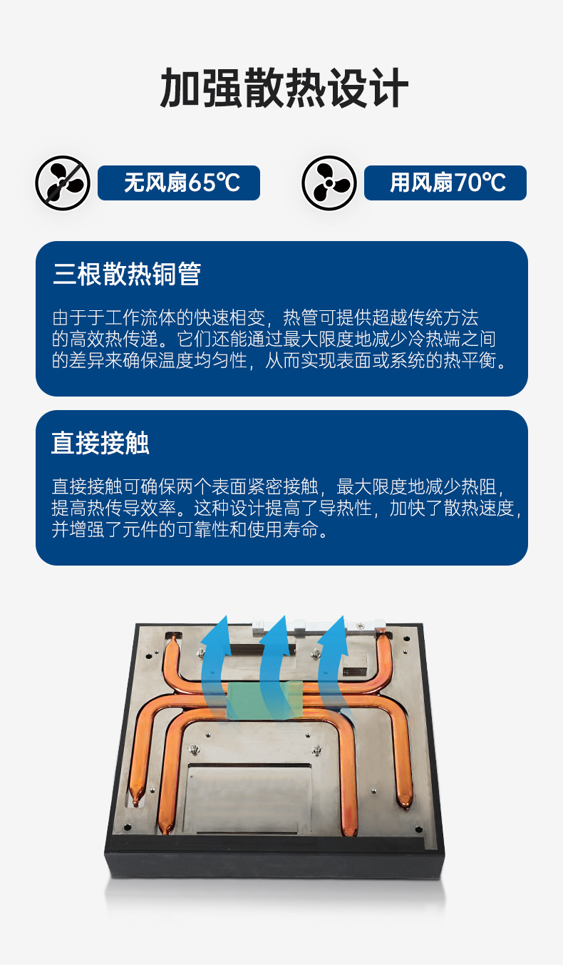 研華嵌入式工控機(jī),支持Windows 10/Ubuntu/ROS2操作系統(tǒng),AFE-R770.jpg