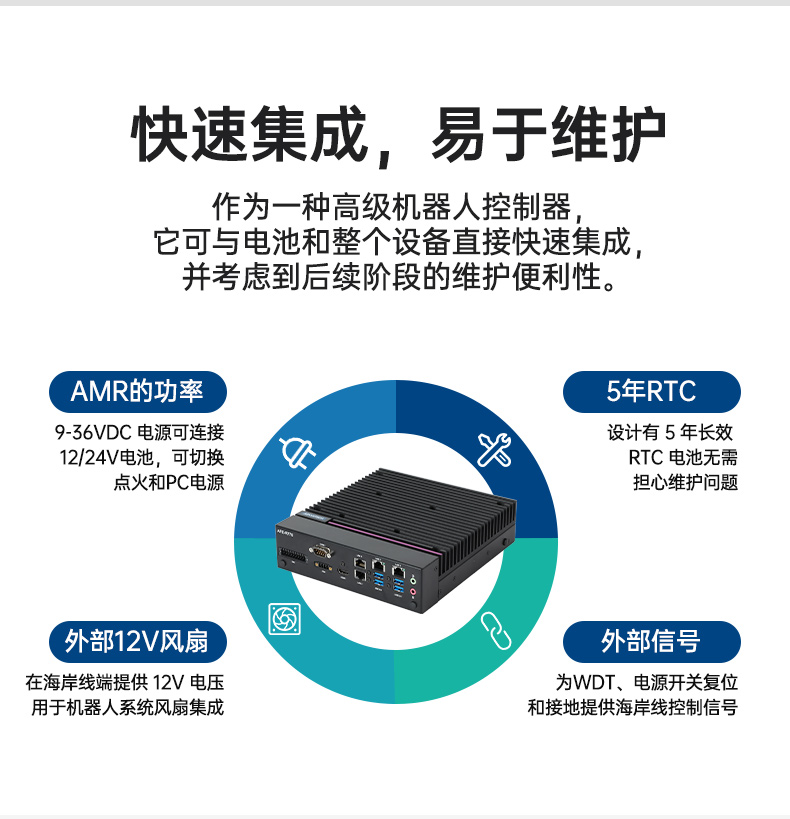 研華嵌入式工控機(jī),支持Windows 10/Ubuntu/ROS2操作系統(tǒng),AFE-R770.jpg