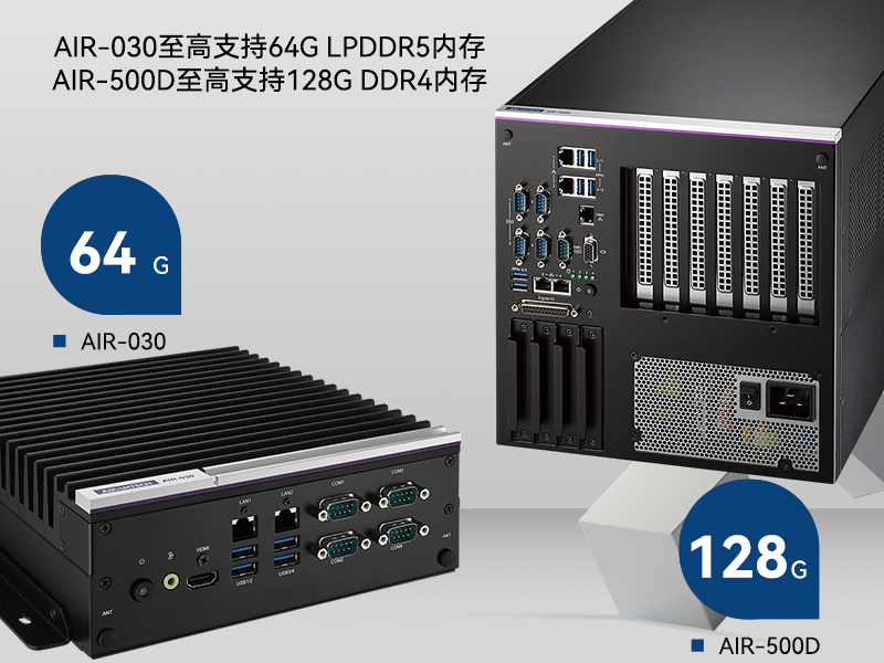 研華邊緣AI推理系統(tǒng)工控機(jī)|導(dǎo)航分析ai解決方案|AIR-030