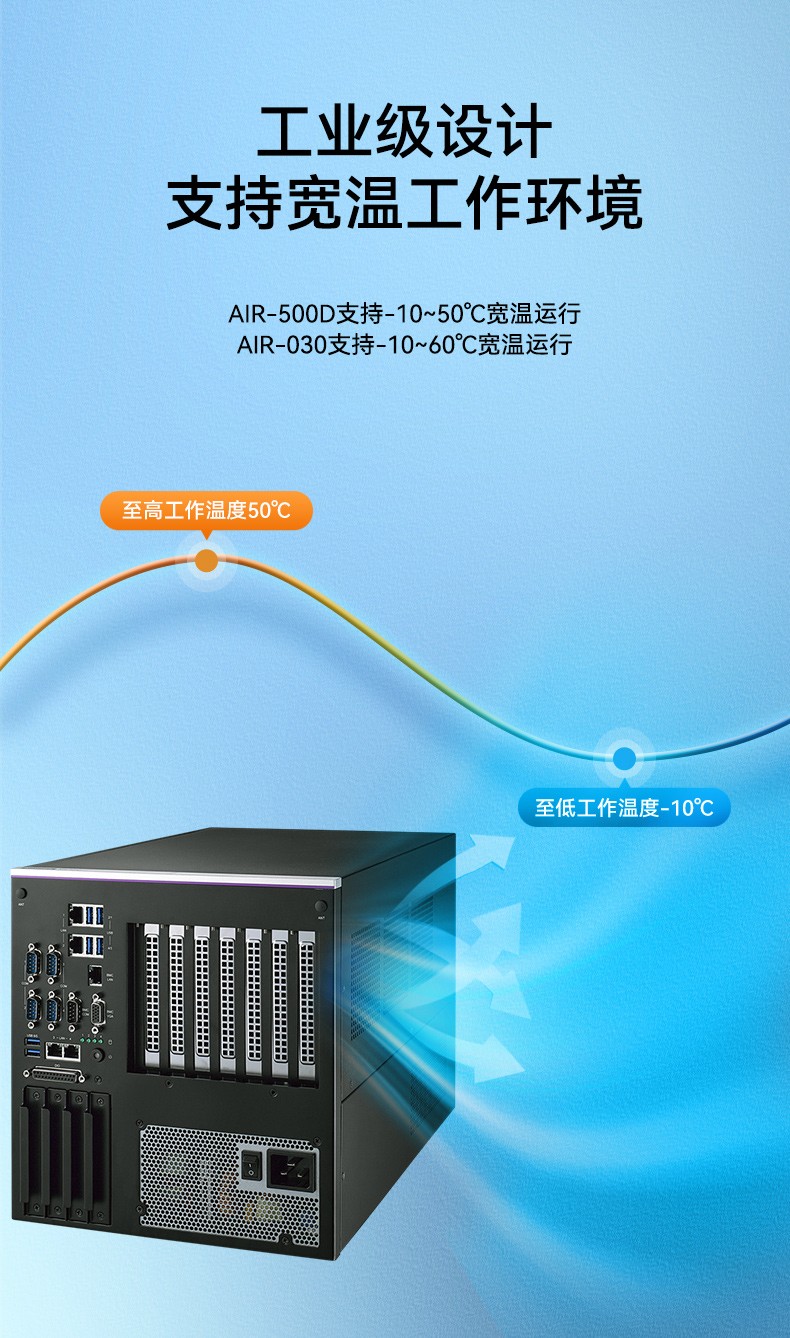 研華邊緣AI推理系統(tǒng)工控機(jī),導(dǎo)航分析ai解決方案,AIR-030.jpg