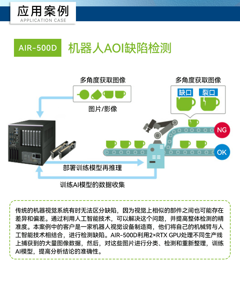 研華邊緣AI推理系統(tǒng)工控機(jī),導(dǎo)航分析ai解決方案,AIR-030.jpg