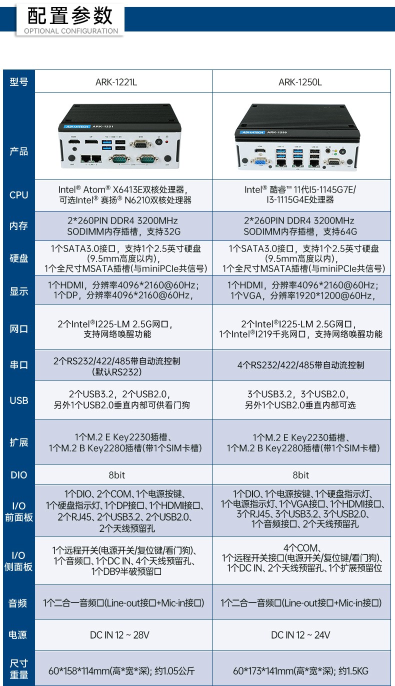 研華嵌入式工控機(jī),深度學(xué)習(xí)工控設(shè)備廠家,ARK-1250L.jpg