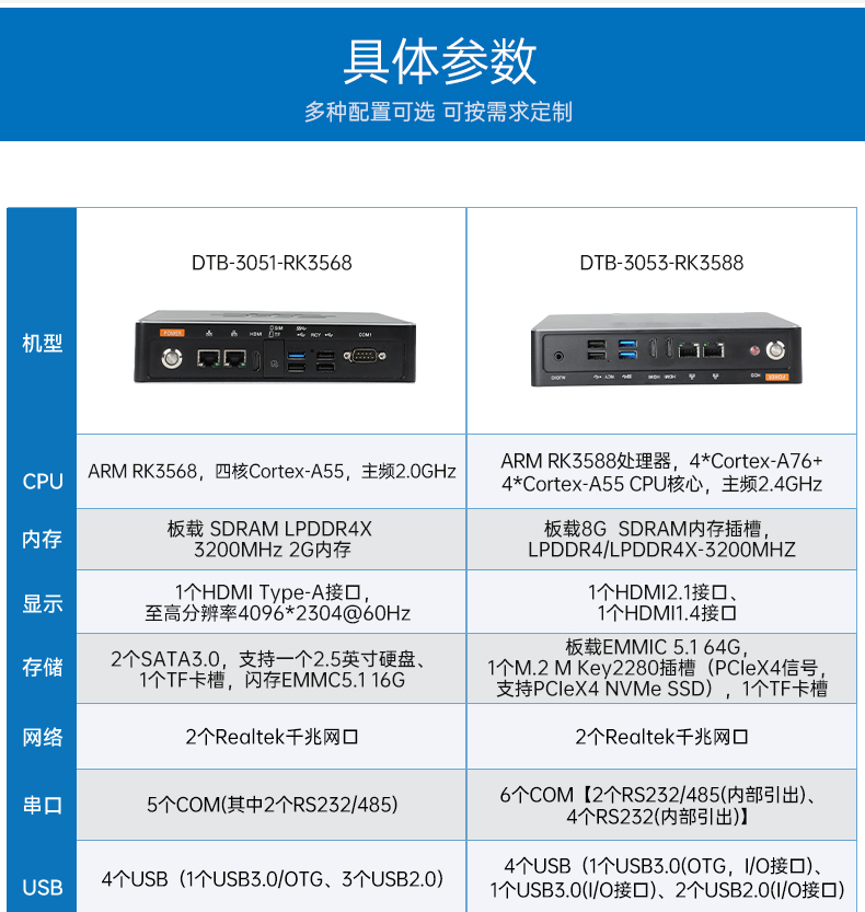 4.ARM工控機(jī),采取rk3588 CPU,自動(dòng)化服務(wù)器,DTB-3053-RK3588.jpg