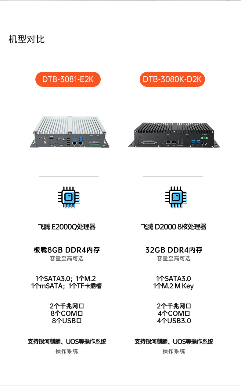 國產(chǎn)化飛騰工控機,支持銀河麒麟UOS操作系統(tǒng)主機,DTB-3081-E2K.jpg