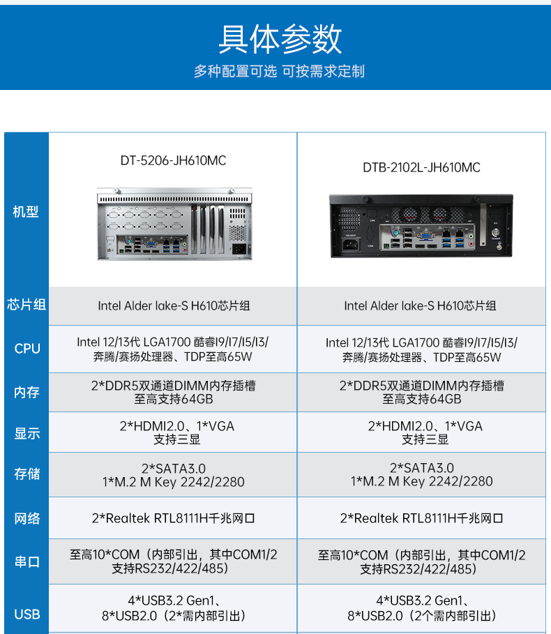 壁掛式工控機(jī),接口豐富可三屏顯示主機(jī)廠家,DT-5206-JH610MC.png