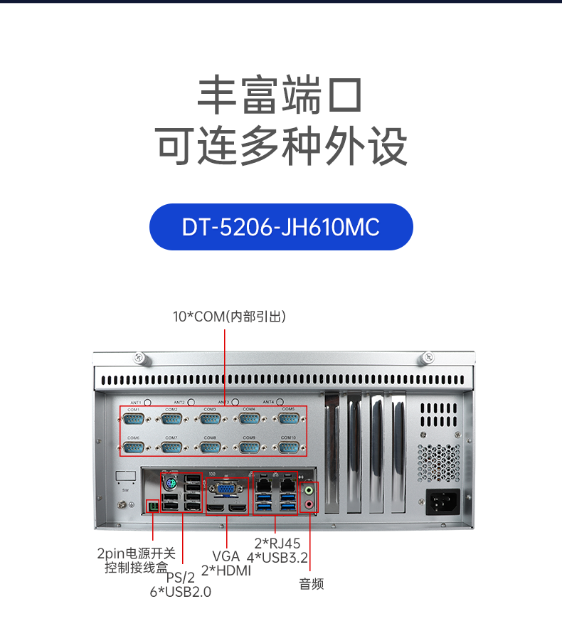 壁掛式工控機(jī),接口豐富可三屏顯示主機(jī)廠家,DT-5206-JH610MC.png