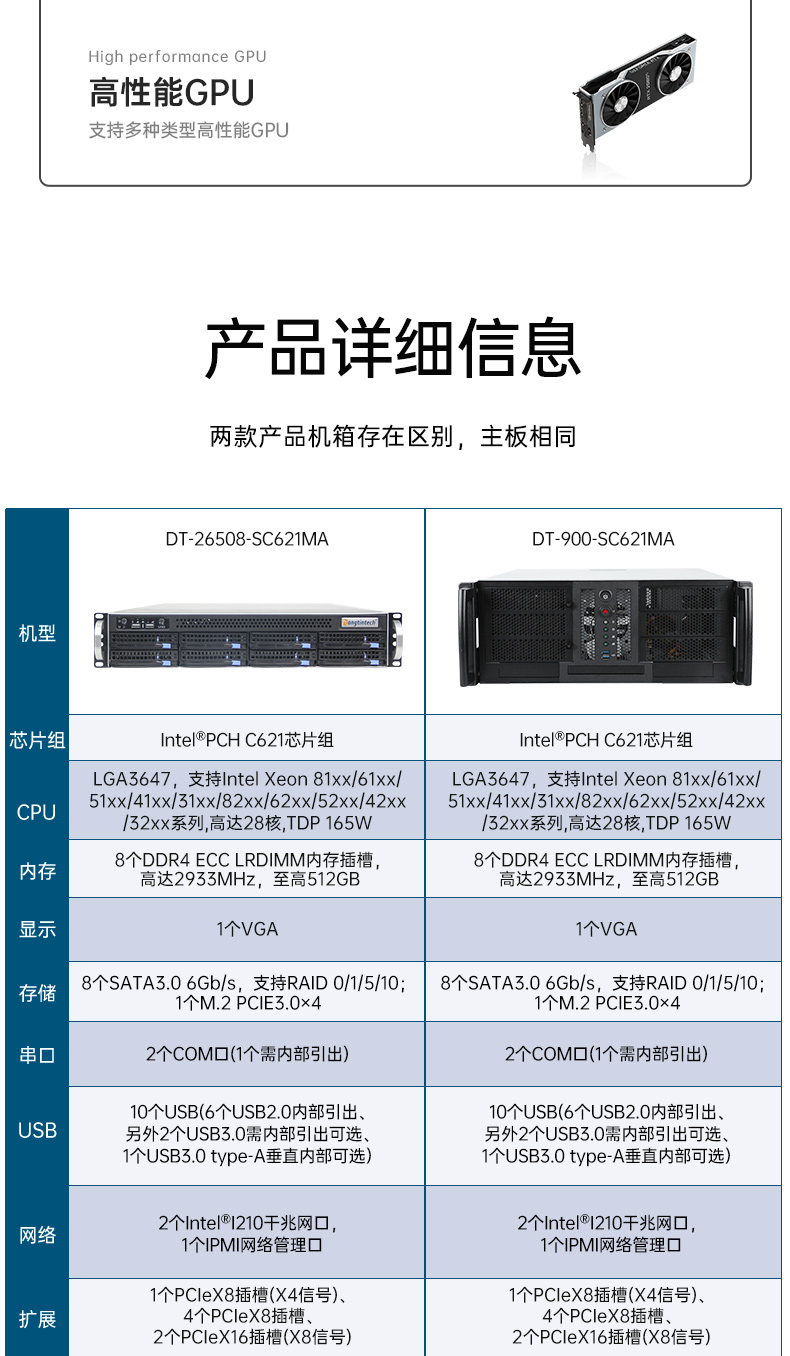 工業(yè)服務(wù)器,國內(nèi)工控機廠商,DT-900-SC621MA.jpg