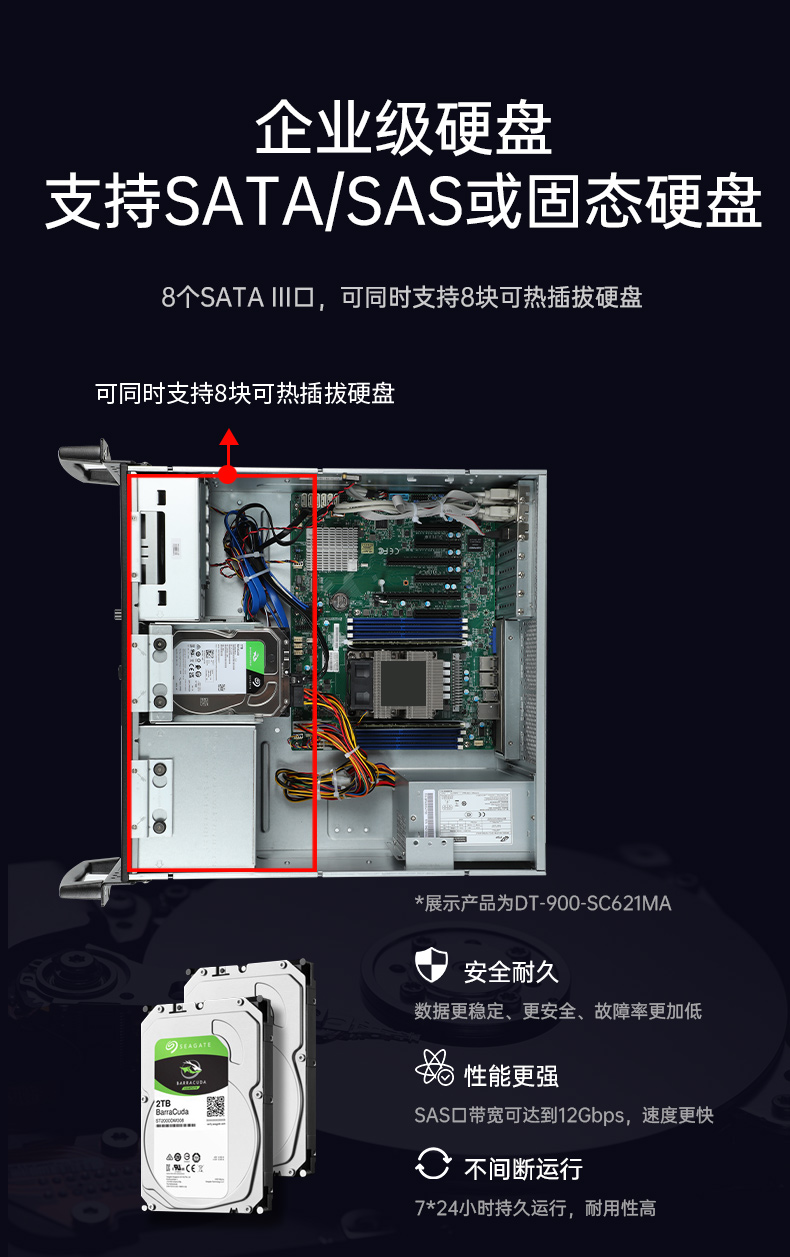 工業(yè)服務(wù)器,國內(nèi)工控機廠商,DT-900-SC621MA.jpg