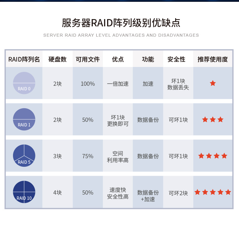 工業(yè)服務(wù)器,國內(nèi)工控機廠商,DT-900-SC621MA.jpg