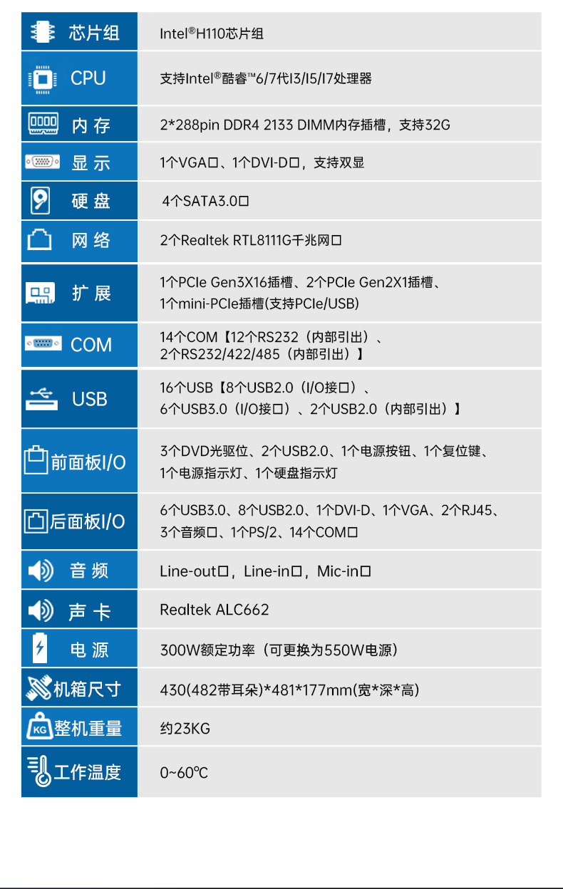 標準4U工控機,WIN7系統(tǒng)工業(yè)自動化工控電腦,DT-610L-684G2.jpg