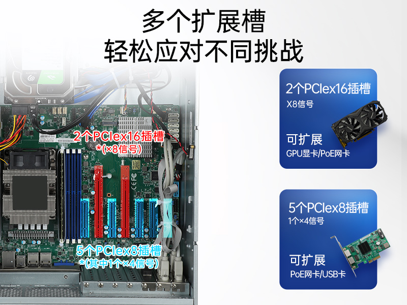 機(jī)架式服務(wù)器|7pcie槽工控機(jī)|DT-26508-SC621MA