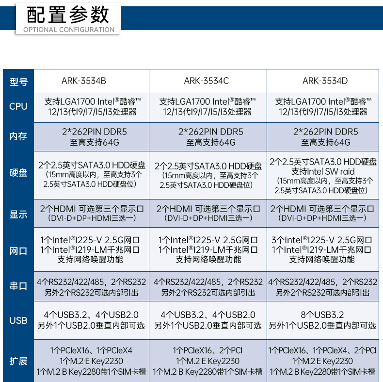 研華原裝工控機,無人駕駛智能交通工控電腦,ARK-3534B.jpg