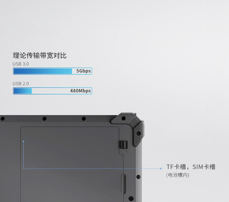 行業(yè)三防平板電腦,8英寸加固平板終端,DTZ-I0801E-5100.jpg