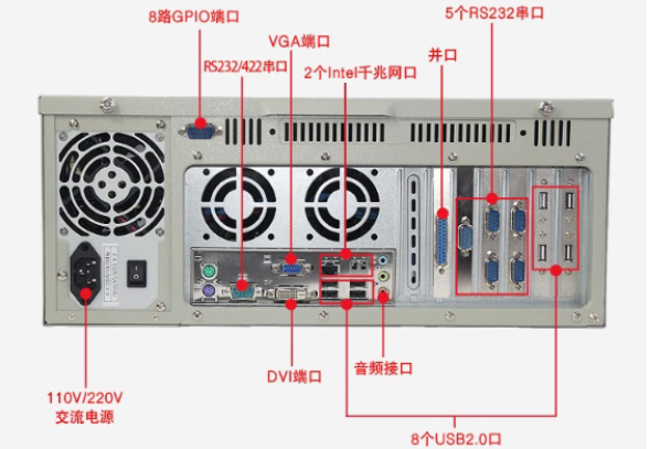 東田4U工控機(jī)端口.png