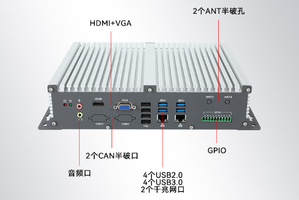 東田安徽嵌入式安徽工控機(jī)端口.png