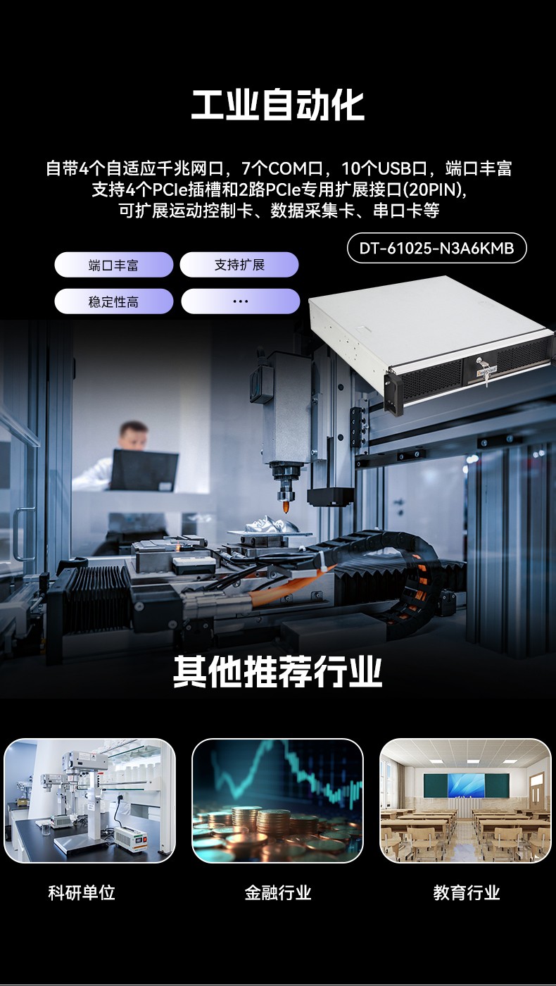 國(guó)產(chǎn)龍芯多網(wǎng)口廊坊工控機(jī),雙顯工業(yè)主機(jī)電腦,DT-61025-N3A6KMB.jpg