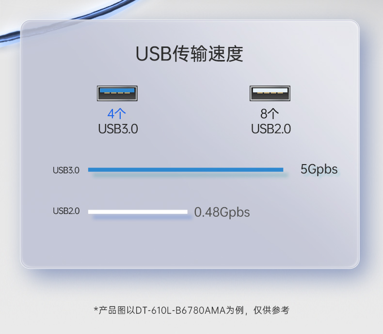 國(guó)產(chǎn)兆芯KX-U6780A上海工控機(jī),國(guó)內(nèi)工控廠家,DT-610L-B6780AMA.jpg