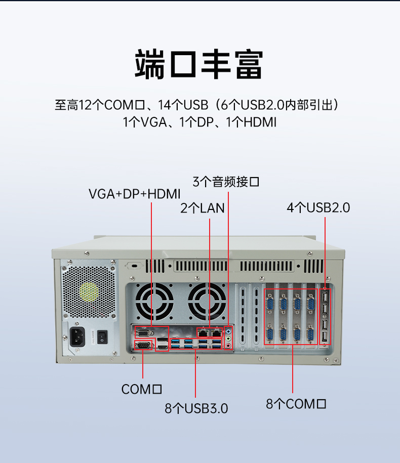 飛騰D2000國(guó)產(chǎn)安全上海工控機(jī),數(shù)據(jù)加密,電力/軌道交通專用主機(jī),DT-610L-TD2KMB .jpg